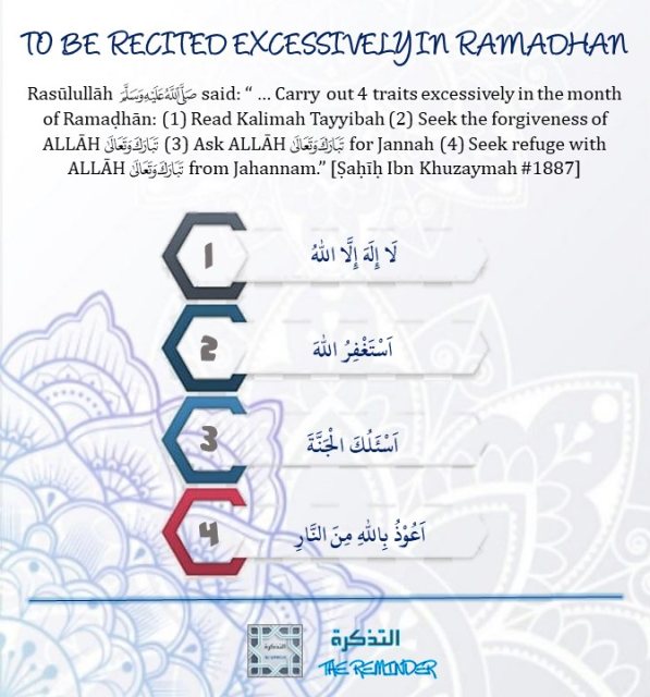 To be Recited Excessively in Ramaḍhān